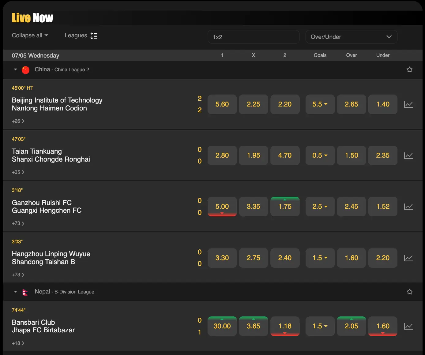 MSport Ghana virtual sports betting interface showing simulated games
